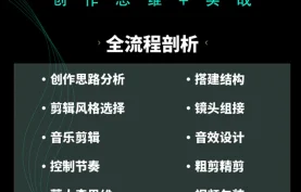 B站-南门录像厅课程.达芬奇【调色思维】+创作思维+剪辑思维+素材包+阿浪剪辑思维训练营.夸克网盘.百度网盘下载