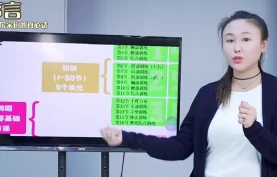 大宋老师爵士舞零基础入门精讲课程+大宋老师10支爆款成品舞-大宋老师-全89期.百度网盘下载