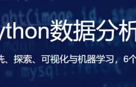 路飞-Python数据分析师高薪就业大师课全套课程【夸克网盘】下载