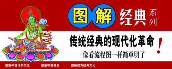 电子书-图解经典系列合集【pdf+azw3+epub+mobi】全格式.夸克网盘/百度网盘下载的图片(1)